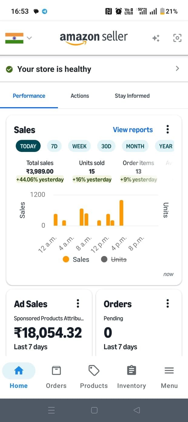 Amazon account performance screenshot